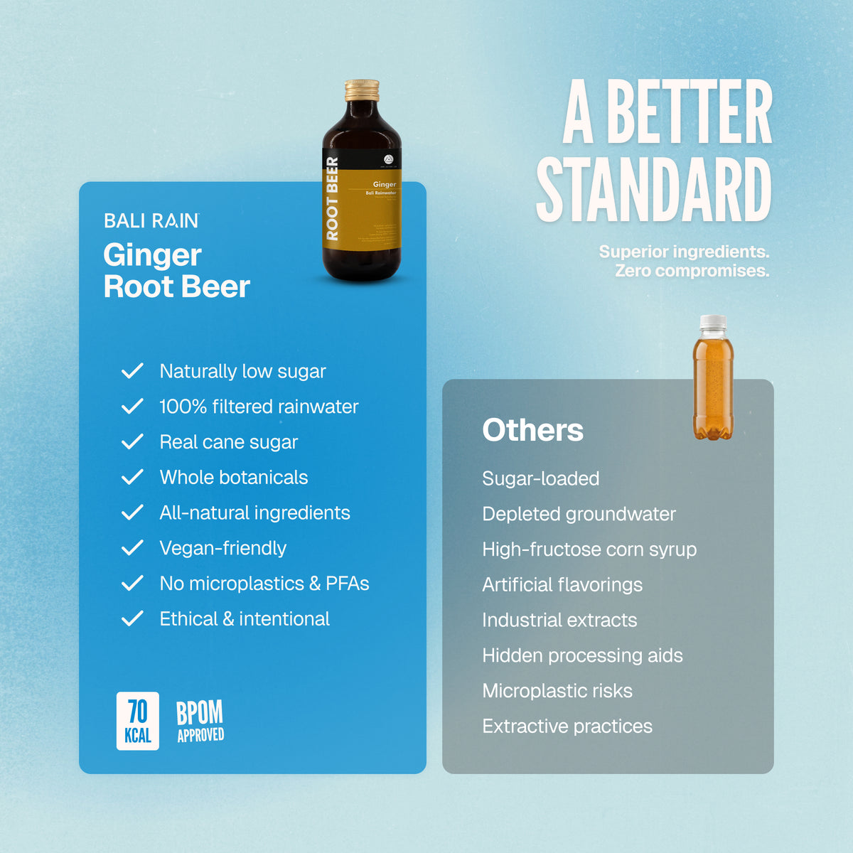 Bali Rain Ginger Root Beer best ginger beer Bali, 100% rainwater real botanics no additives vs others