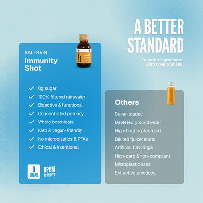 Bali Rain Immunity Shot best wellness shot Bali, 100% rainwater fermented, no additives vs others