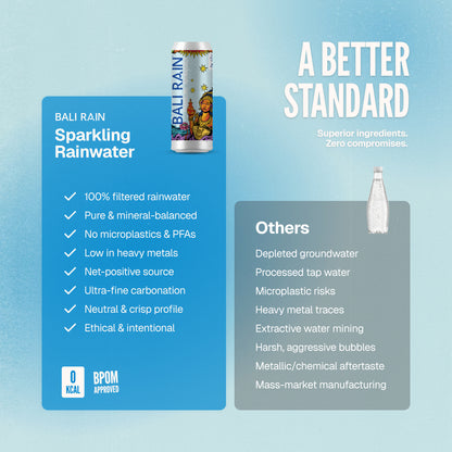 Bali Rain Sparkling Rainwater best sparkling water Bali, 100% rainwater no microplastics vs others