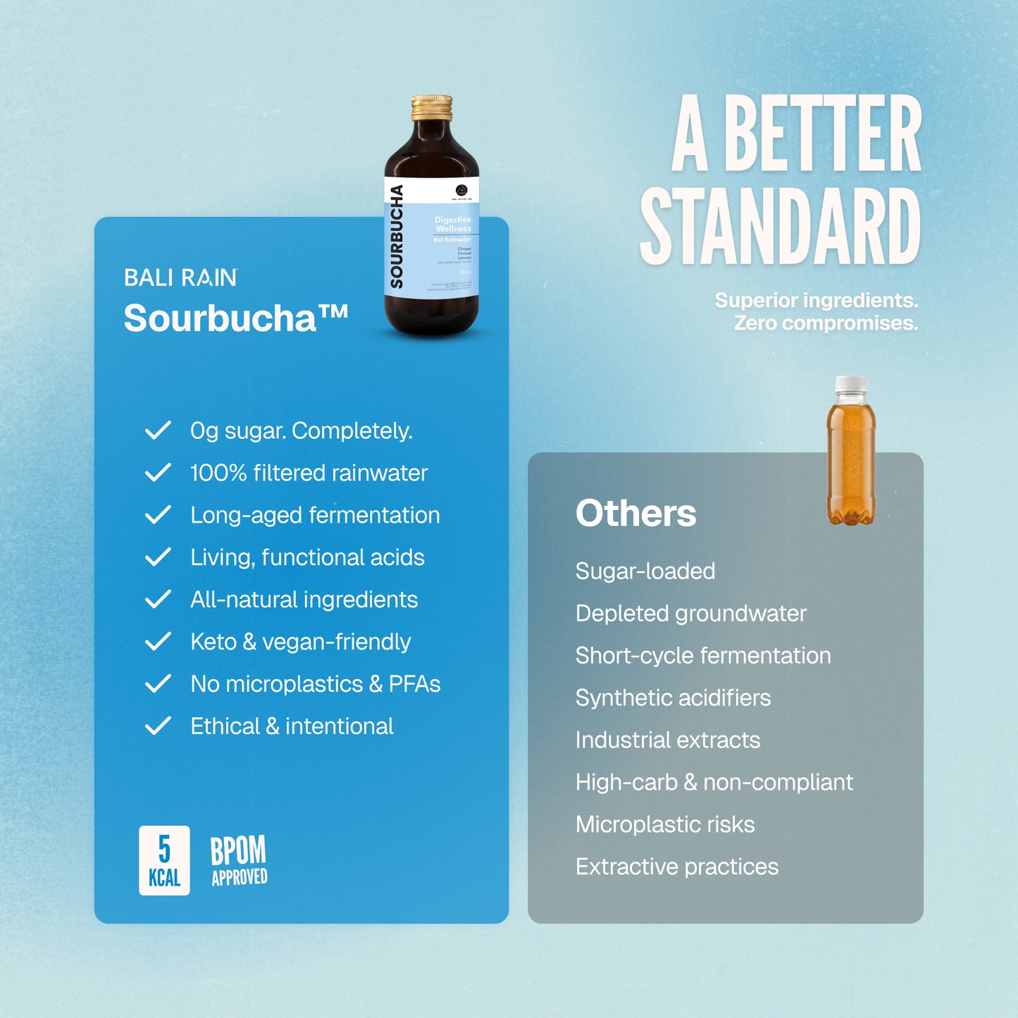 Bali Rain Sourbucha™ best kombucha Bali, 100% rainwater fermented, no additives vs others