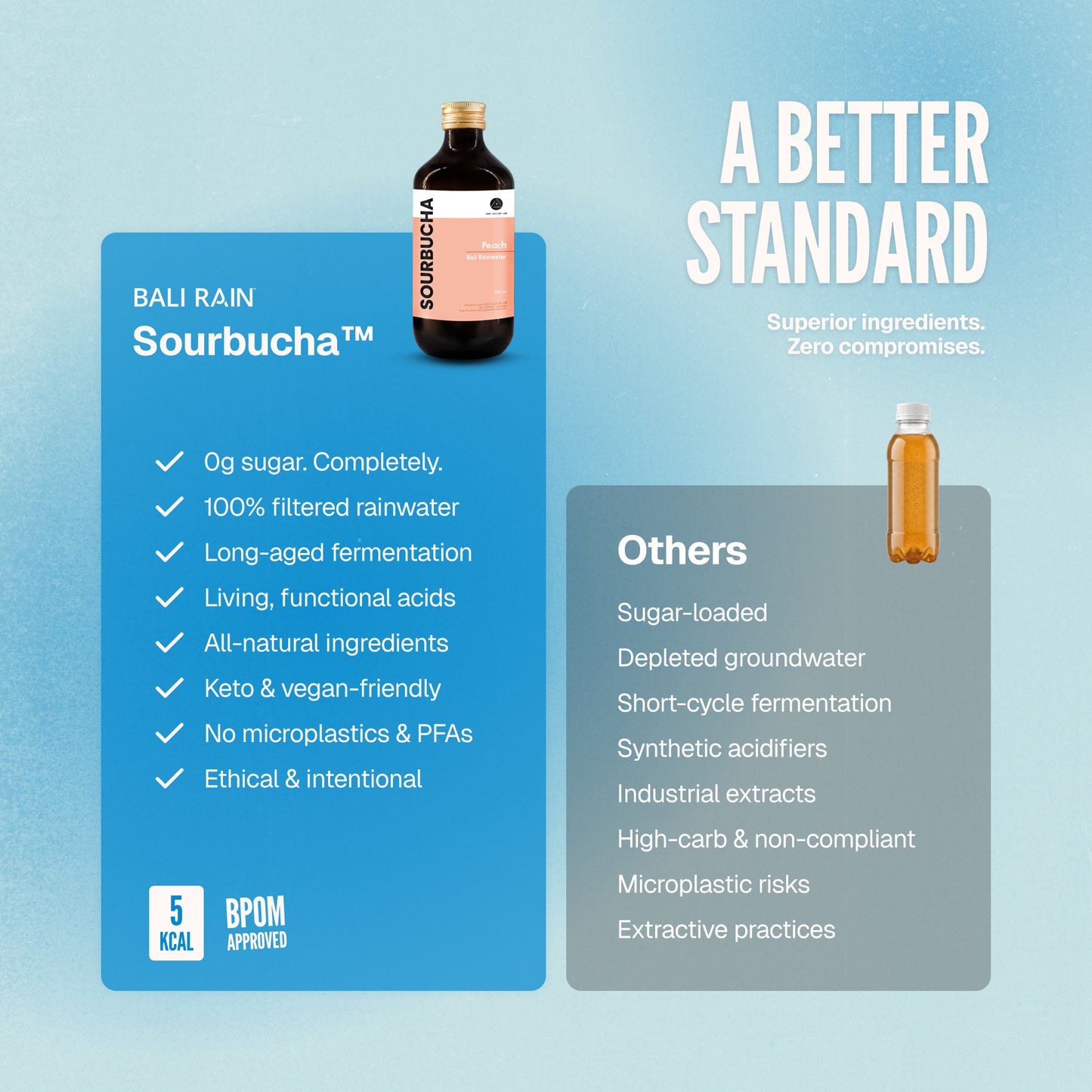 Bali Rain Sourbucha™ best kombucha Bali, Peach, 100% rainwater fermented, no additives vs others